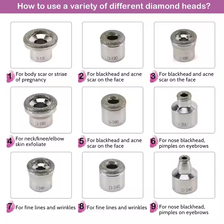 SW Microcrystalline Dermabrasion Beauty Machine Diamond for Skin Tightening Electric AU Plug Targeted for Face Nose
