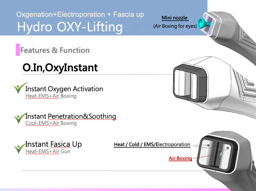 Trending Products 2026 Microcurrent air Boxing Facial Device Cold and Heat Electroporation for Face Lifting Beauty Machine