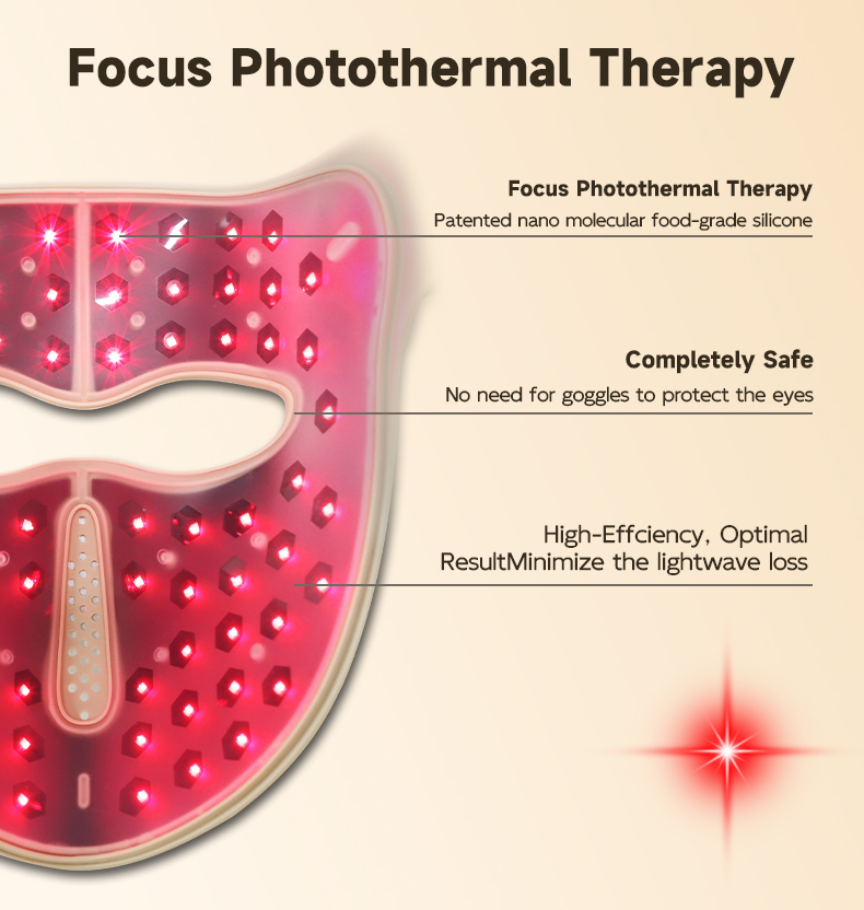 RedThera Wireless Red Light Therapy Mask Led Infrared Light Therapy Facial Mask For Face