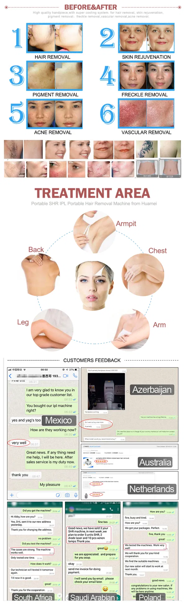 Detailed Product View 4