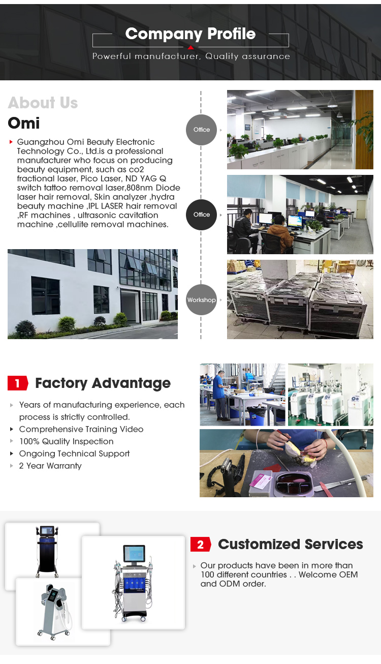 Company Showcase