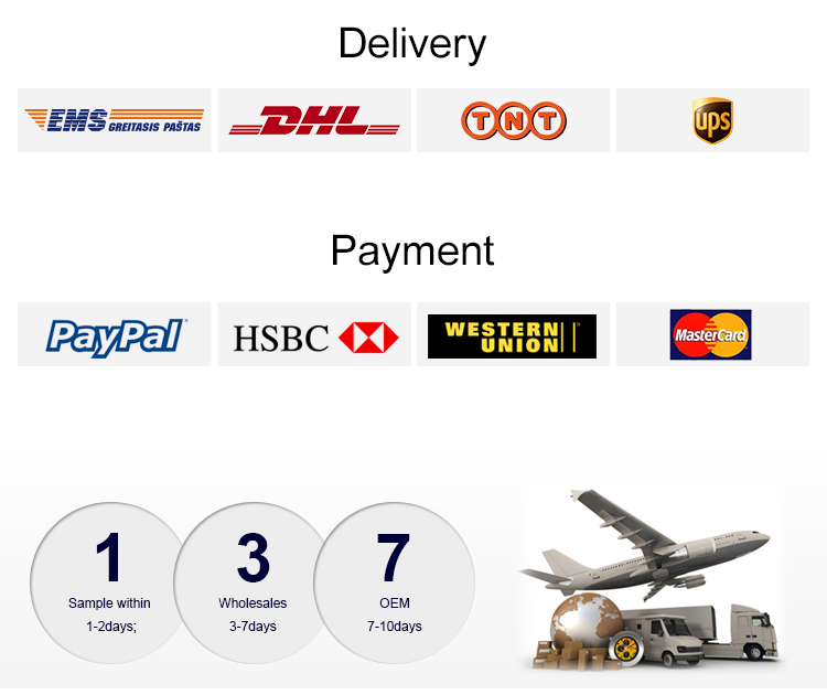 Package and Delivery