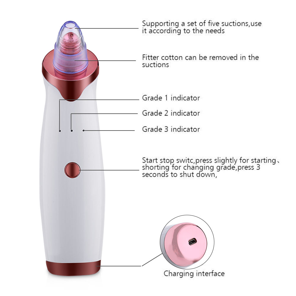 Blackhead Vacuum Display 1