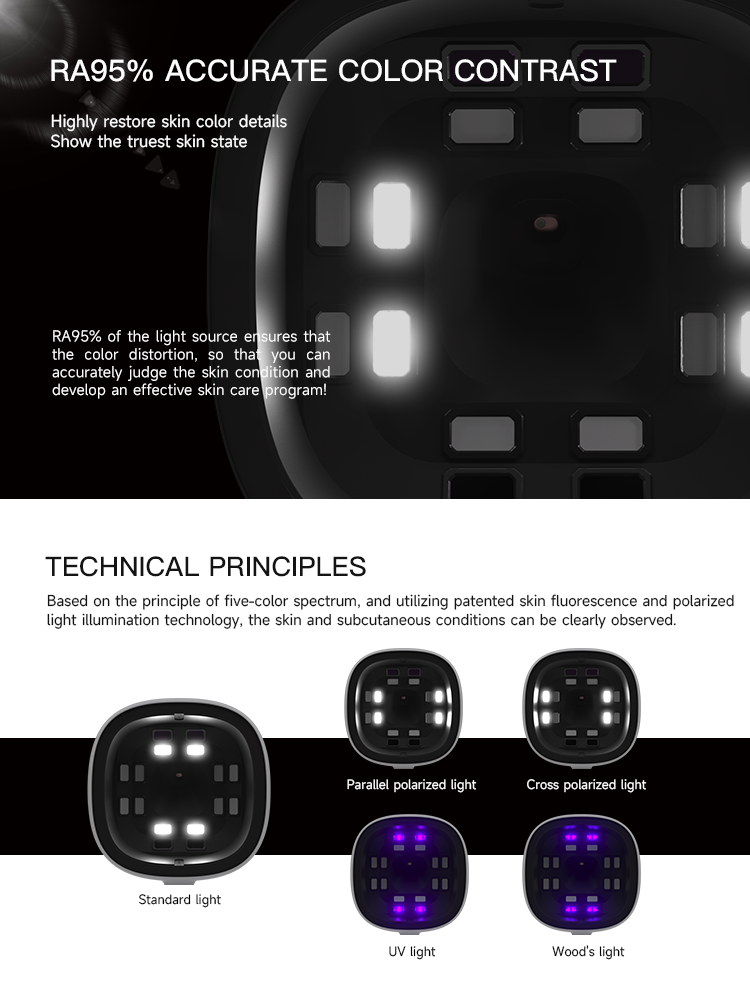 Multi-spectral imaging technology detail