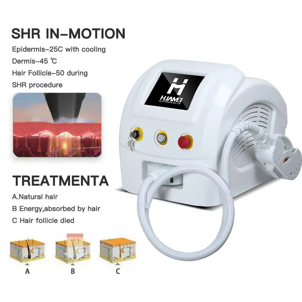 IPL Machine Parameters Chart