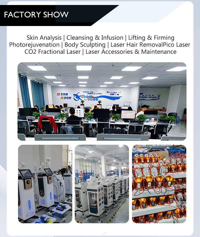 Factory Profile