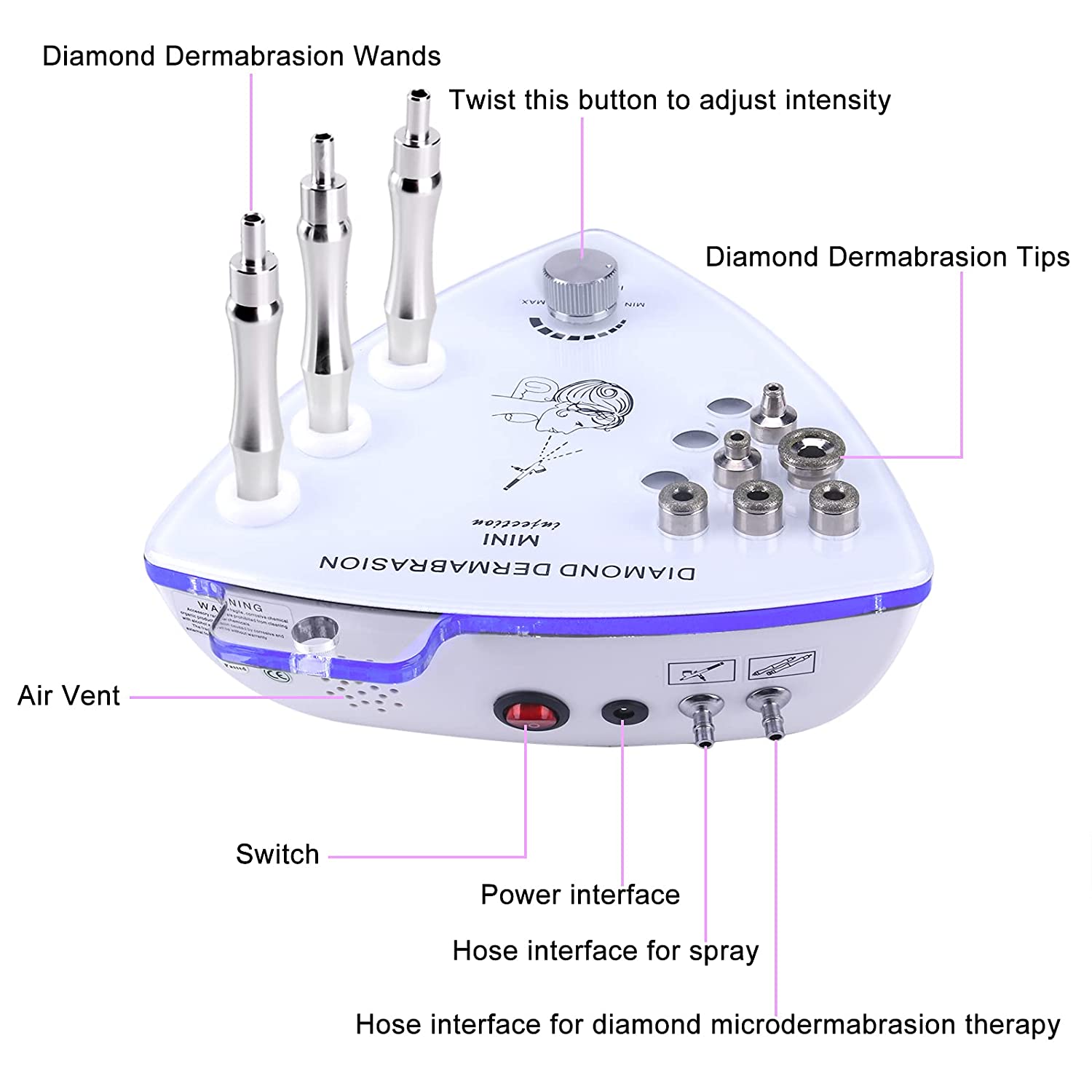 Diamond Microdermabrasion Machine Overview