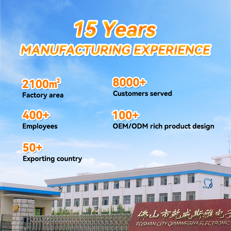 Company Profile Details 1