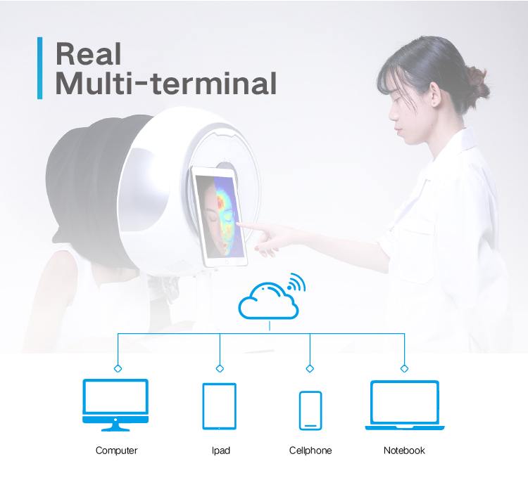 Break geographical limitations and enhance efficiency