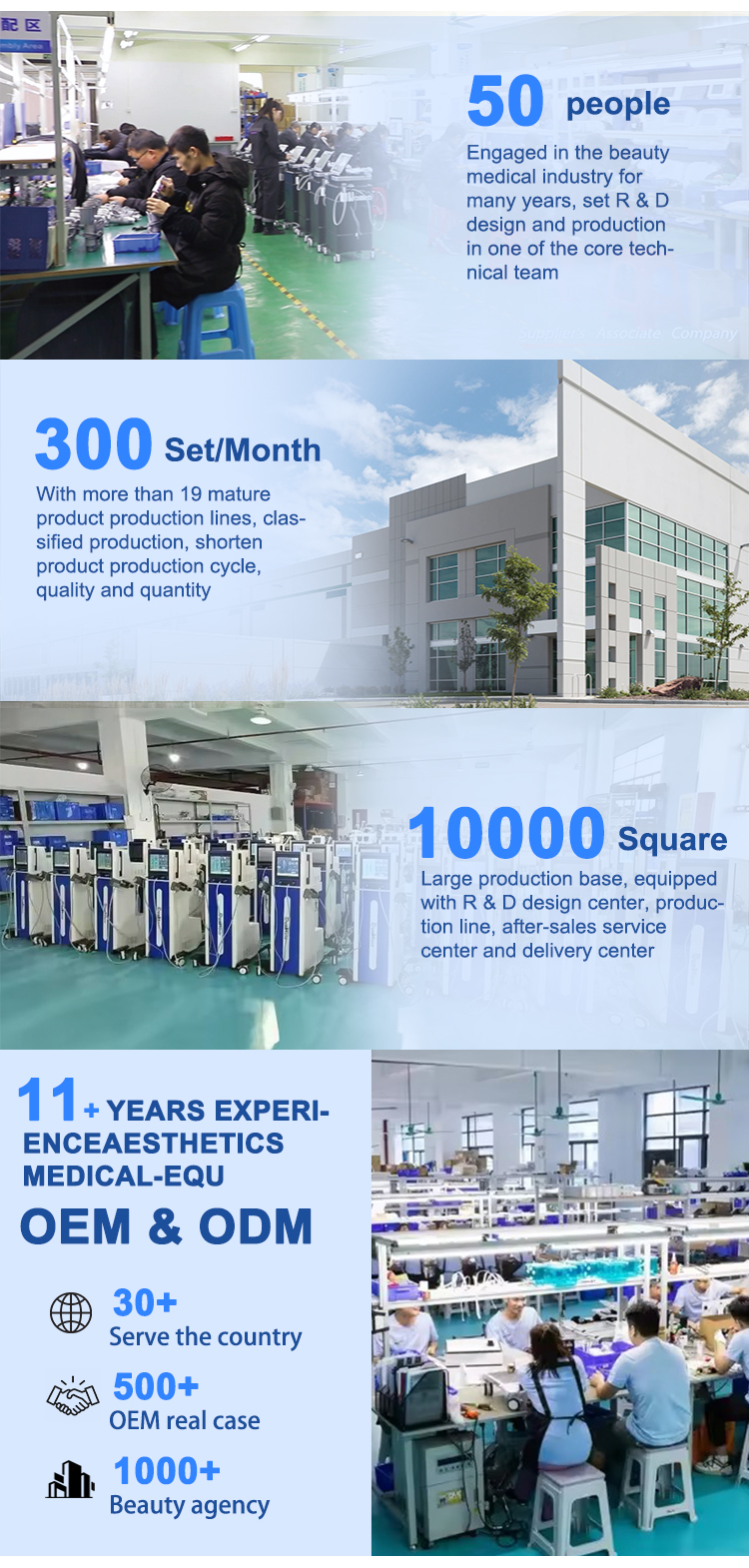Product Assembly Department
