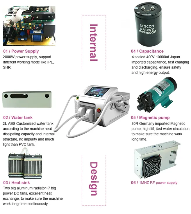 Detailed Product View 2