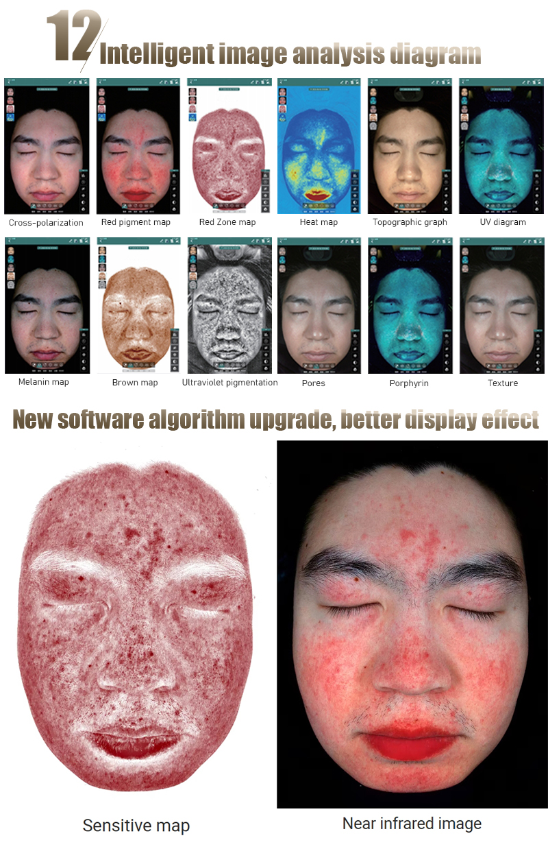 Comprehensive facial scanning parameters