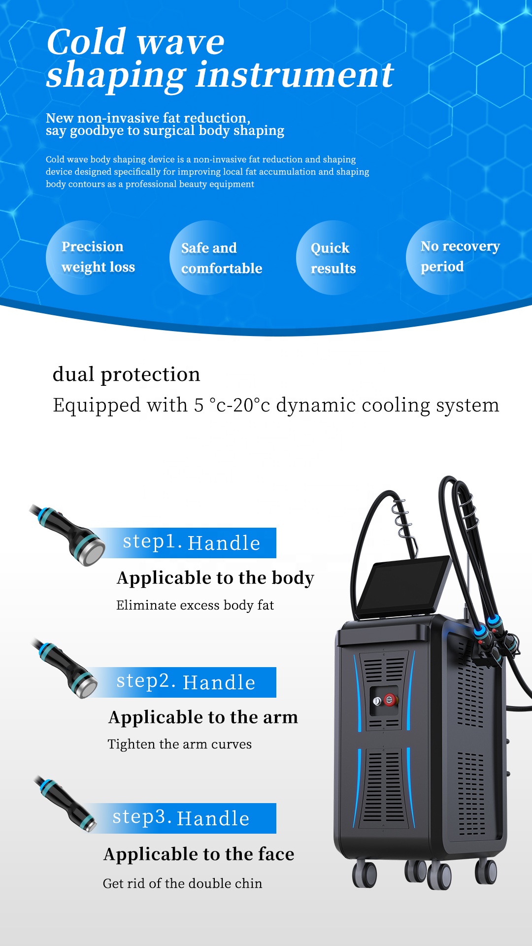 Product Showcase