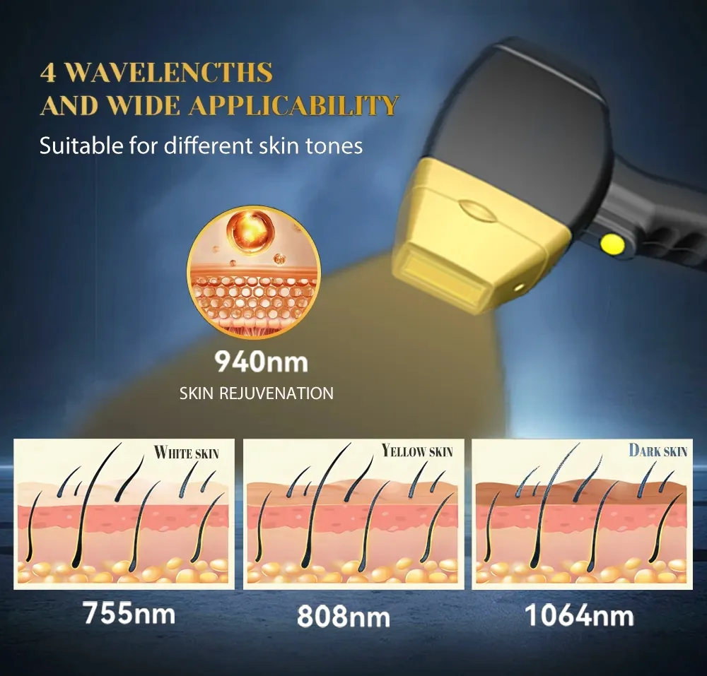Sapphire Ice Laser IPL Hair Removal Skin Facial Hair Removal