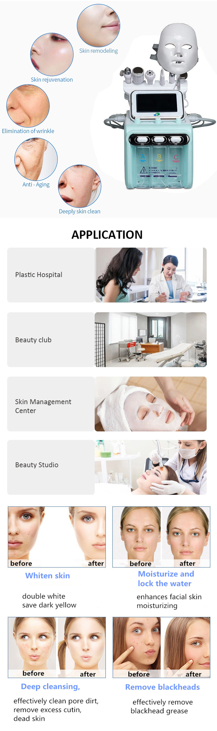 Dermabrasion Machine Treatment Probe