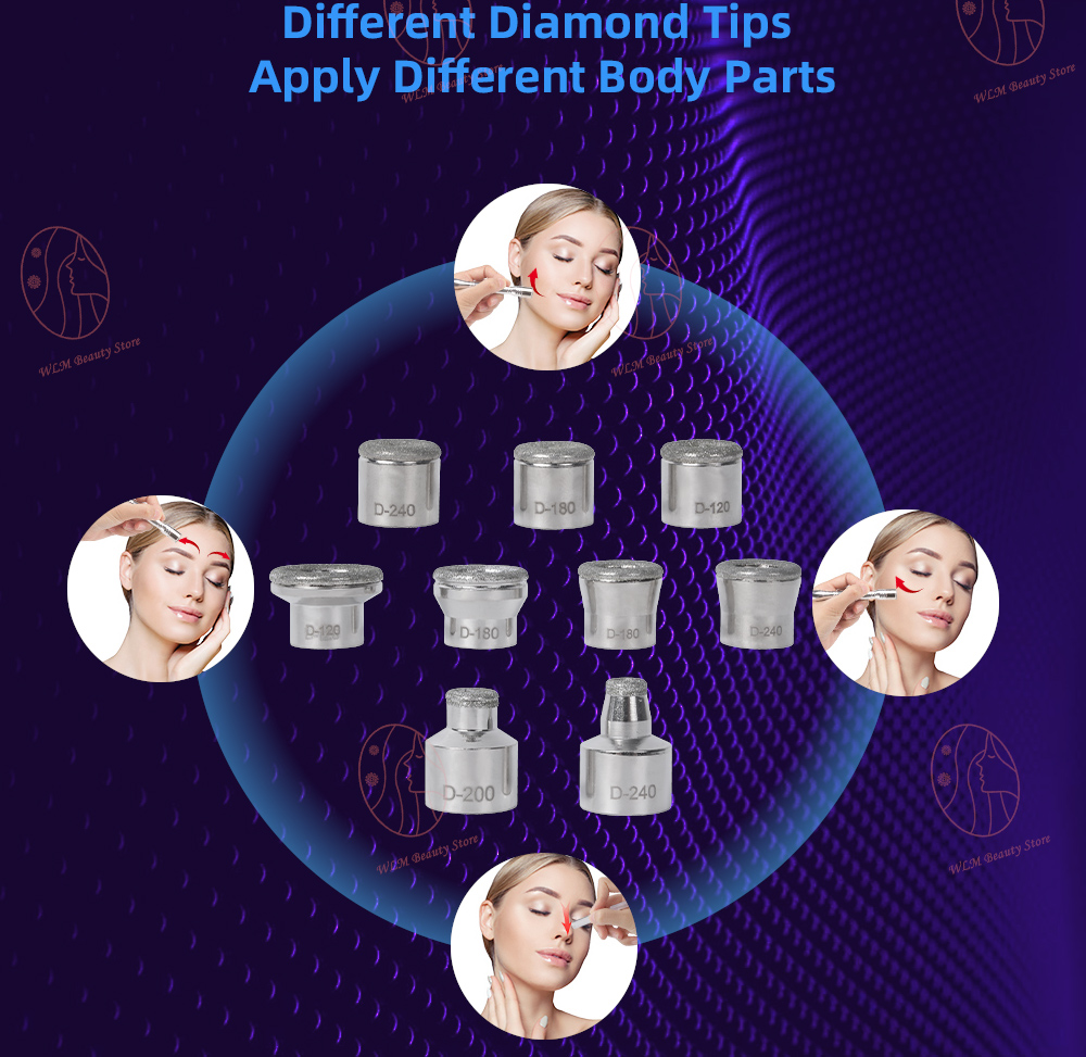 Product View 6