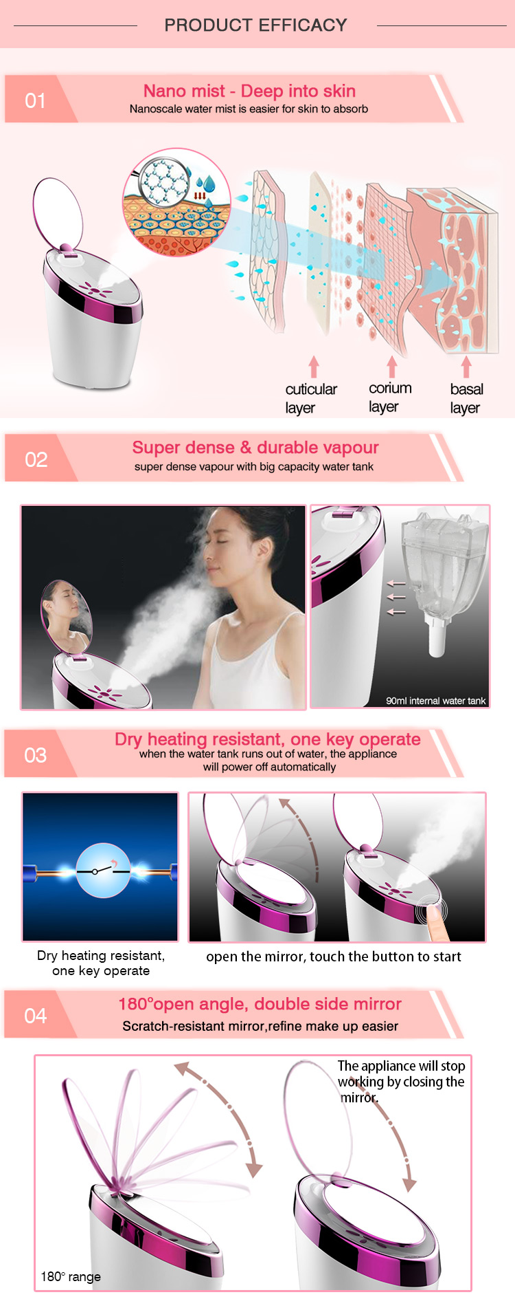 Product Feature Illustration 3