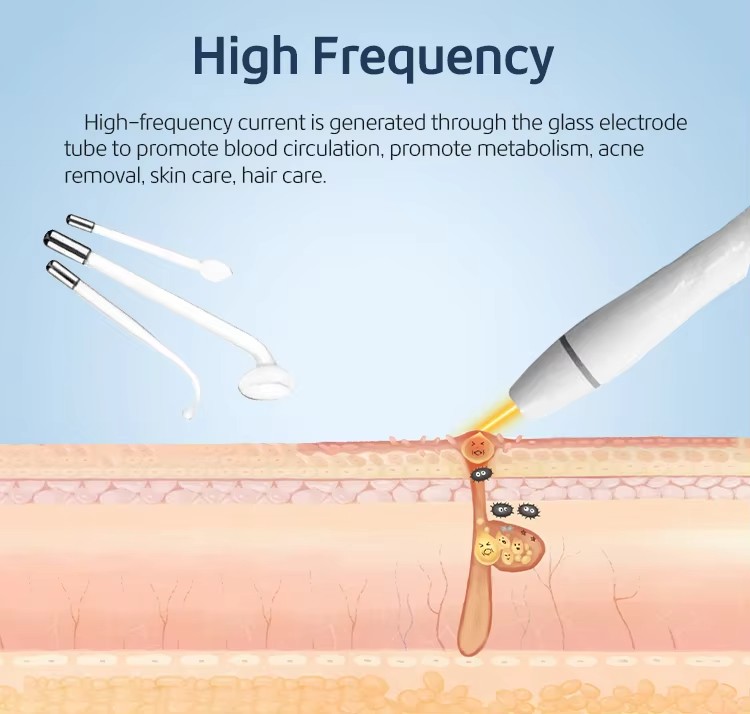 Advanced Skin Rejuvenation Machine Professional Aqua Peel Hydro Dermabrasion Device Portable Hydra Beauty Facial System
