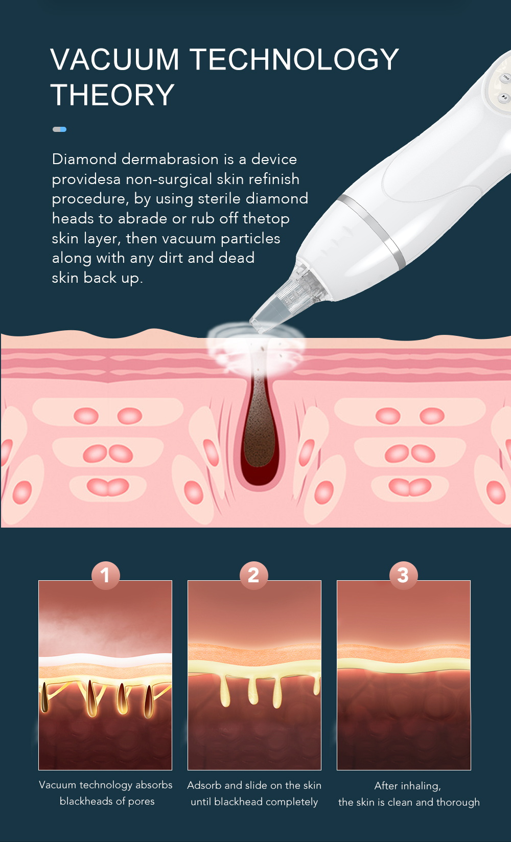 Vacuum Diamond Dermabrasion Machine View 2