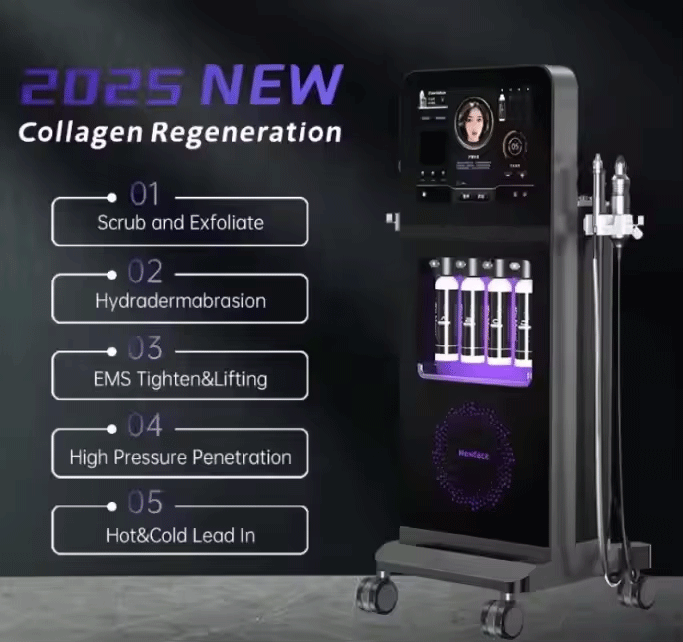 2025 Syndeo Newfacial Super Facial Aesthetic Machine Hydra Beauty Facial Machine Oxygen Jet for Cosmetics Skin Care