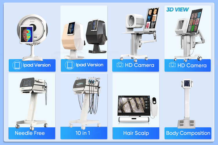Product Categories Matrix