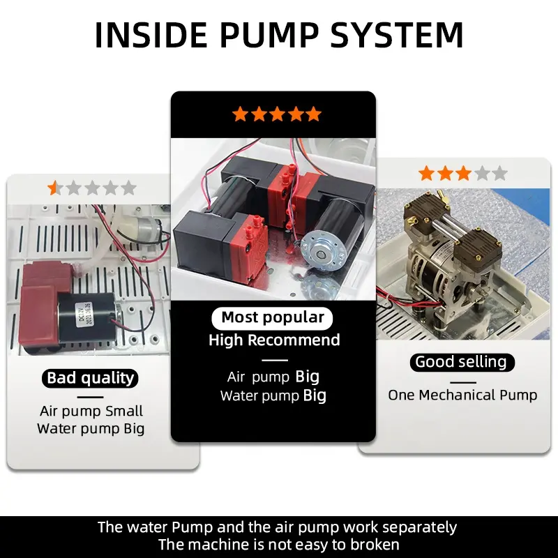 How Sale 7 in 1 Oxygen Injection Hydro Dermabrasion Machine Dermabrasion Microdermabrasion Advice for Salon