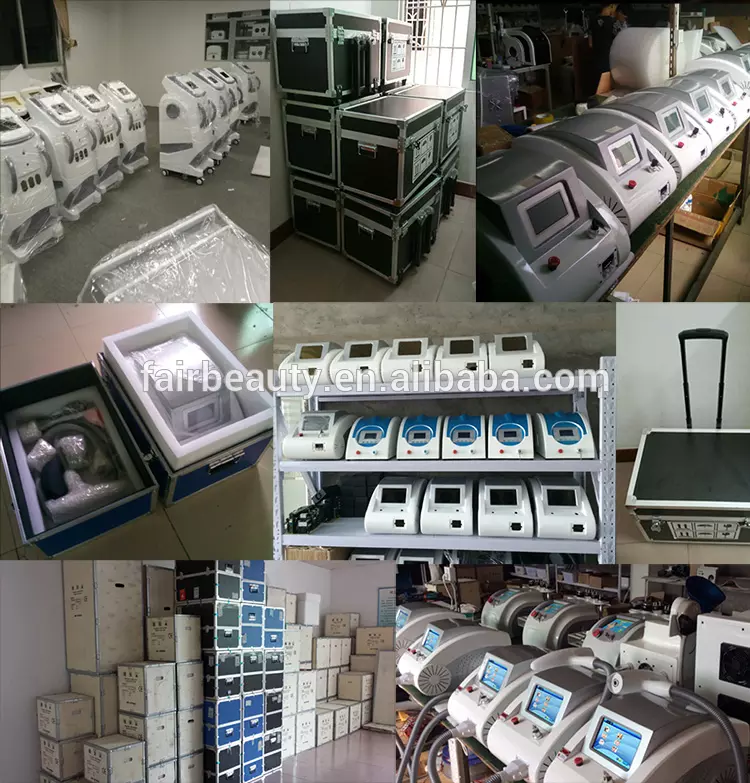 R&D Lab and Testing