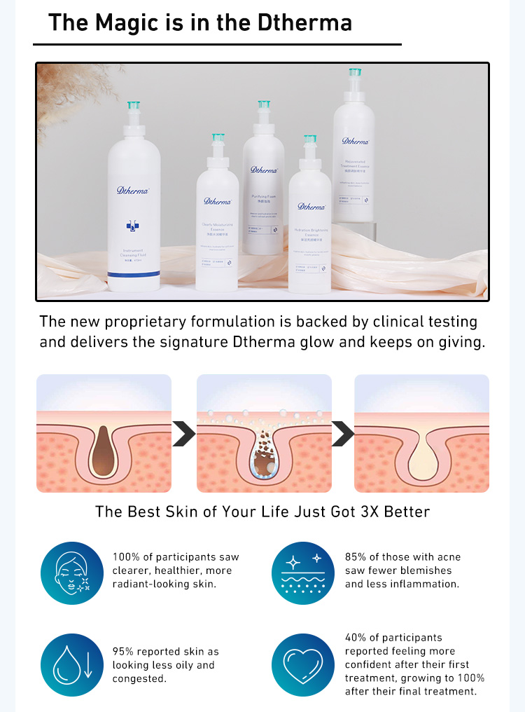 Product Description Image 3