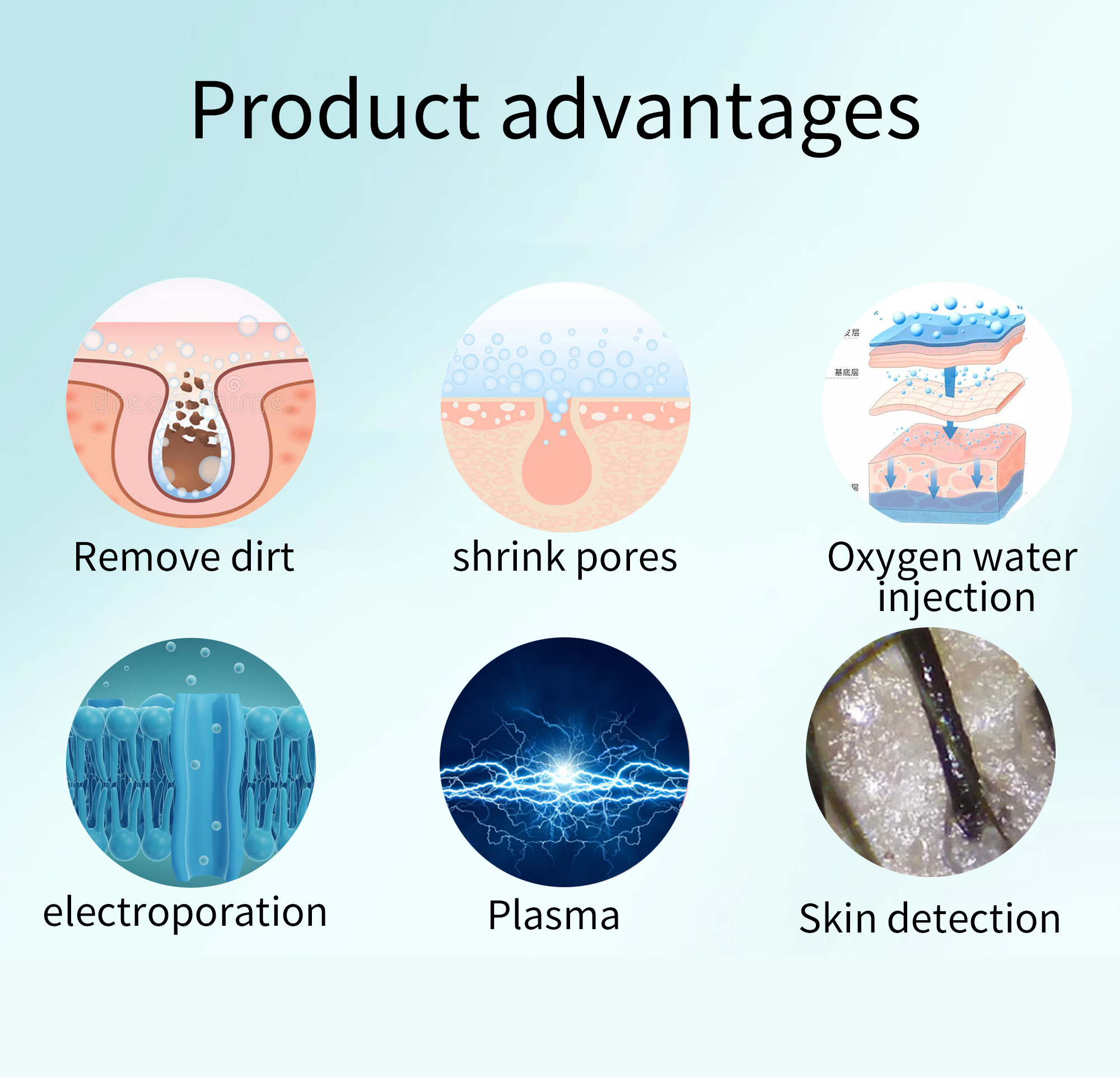 8 in 1 Facial Beauty Instrument Feature 1