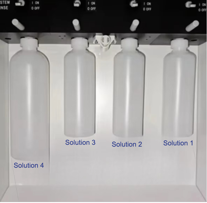 Solutions Setup
