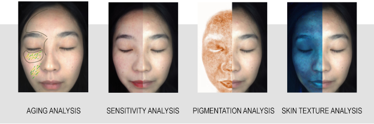 Symptom Analysis 1