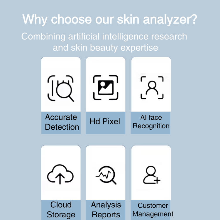Analyzer feature 2