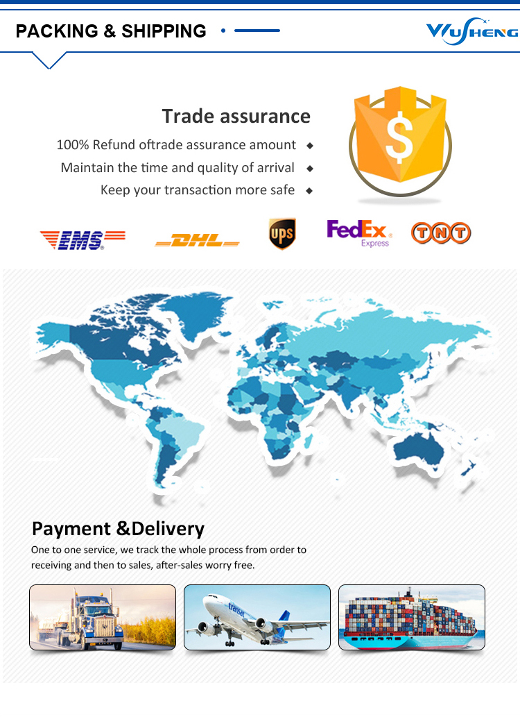 Packaging and Shipping Logistics
