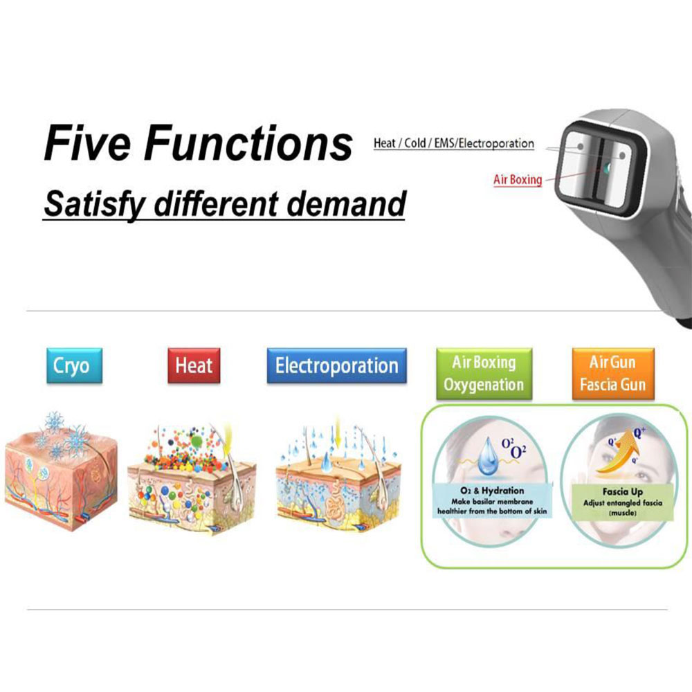Product View 2