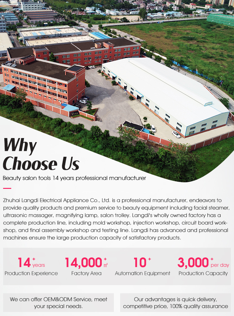 Factory Workshop
