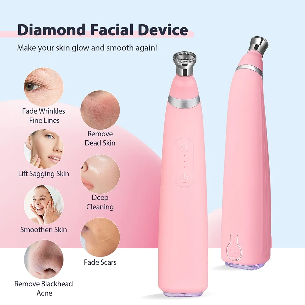 Products Description