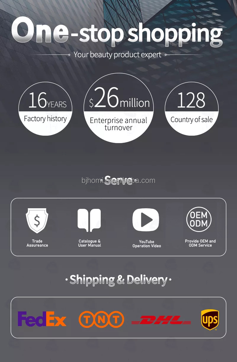 Packing and Delivery Showcase