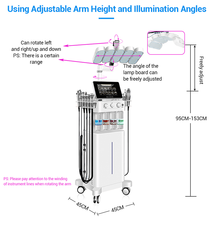 Description details
