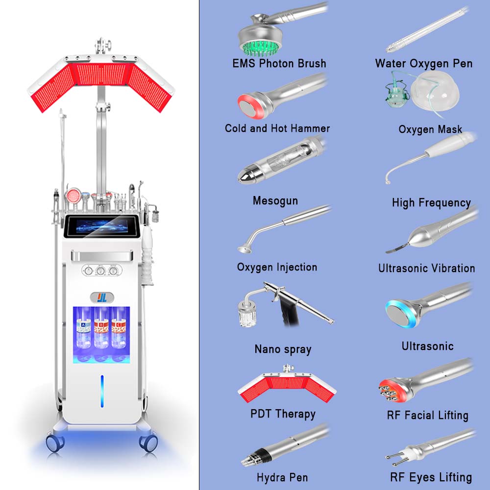 Related Beauty Machine 6