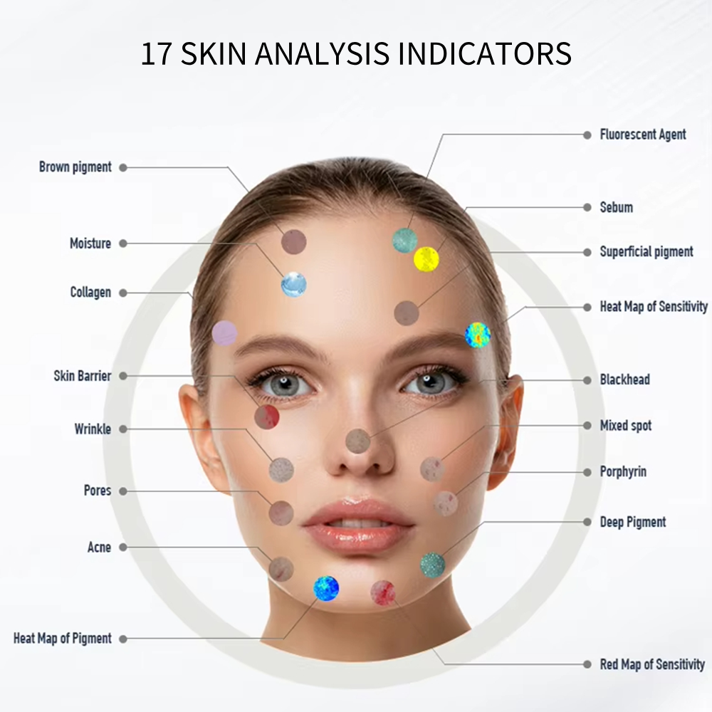 Newest 3D AI Intelligent Skin Analyzer Face Scanner Skin Analysis Machine Facial Tester Scanner Support 19 Languages