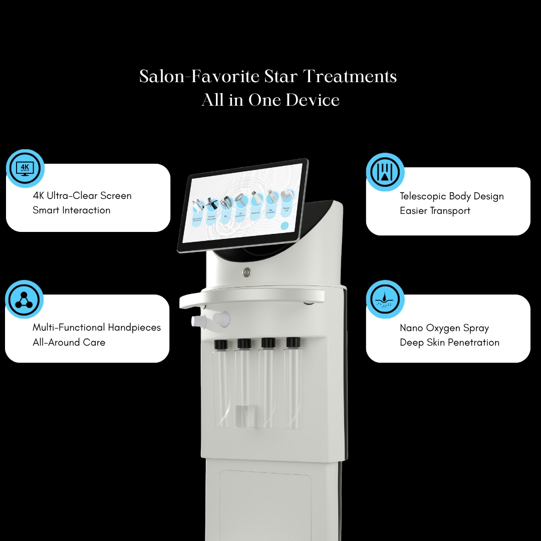 Oxygen Jet Facial System: Deep Cleansing, Hydration, and Skin Barrier Strengthening