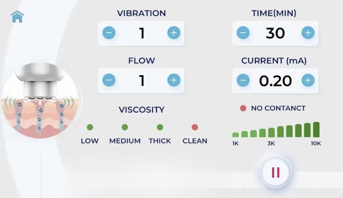 DEP handle viscosity options