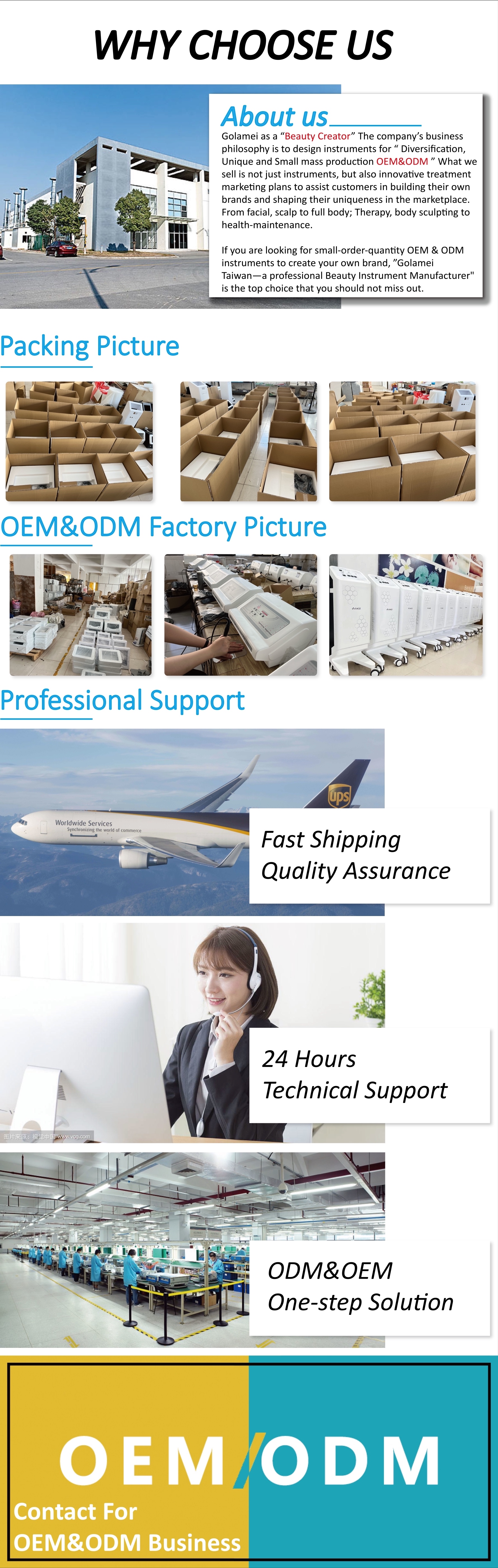 Our Advantages Infographics