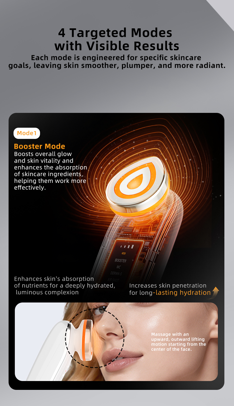 Multi-Effect Beauty Device Display 7