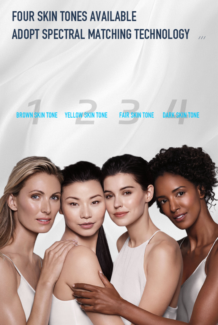 Deep Skin Pigmentation Testing