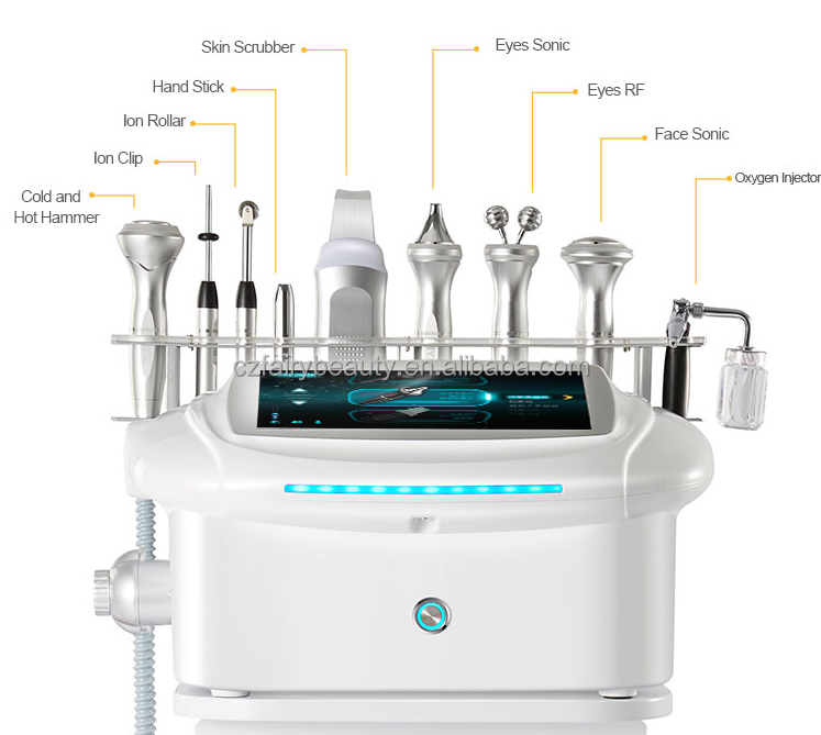 System Handles Demonstration