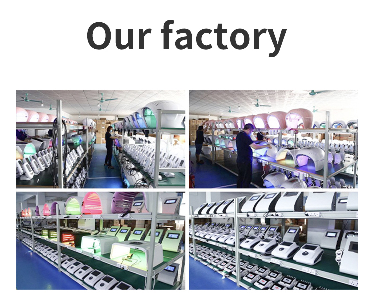 Factory Profile