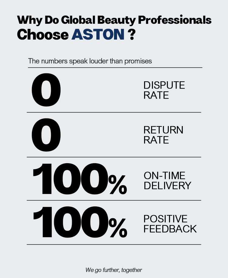 Global Professional Choice