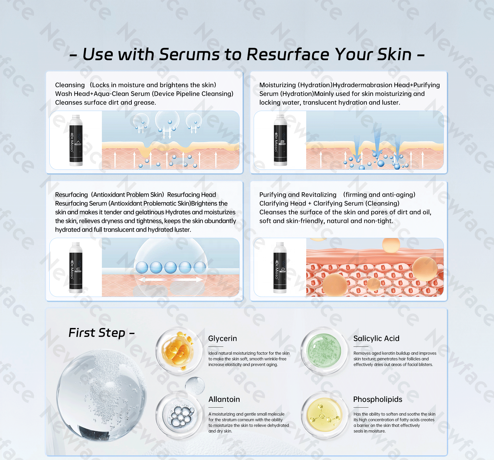 NewFace 2025 Professional Facial Machines Manufacturer Hydra Dermabrasion Oxygen Jet Skin Care Aqua Peel Hydro Beauty Machine