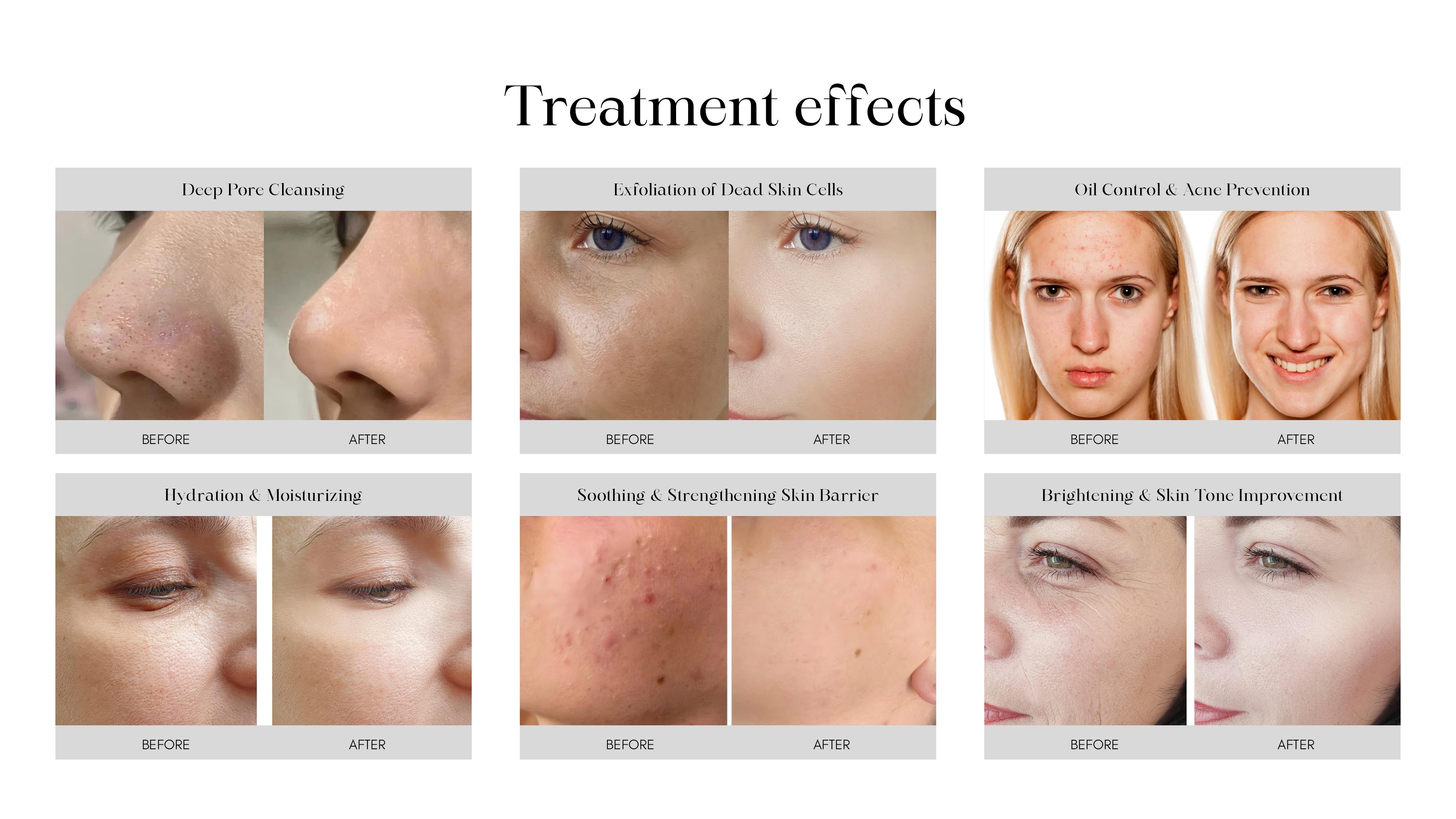 Treatment Effect Comparison 2